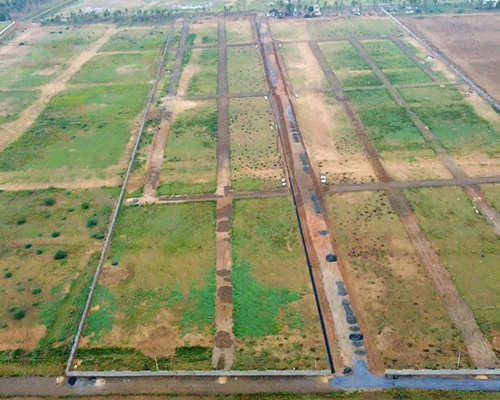 Plot Properties